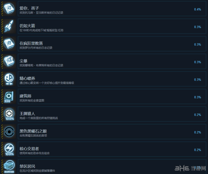 再生核心游戏截图6