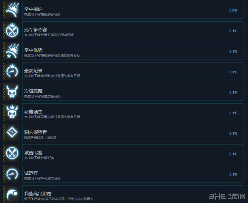 再生核心游戏截图7