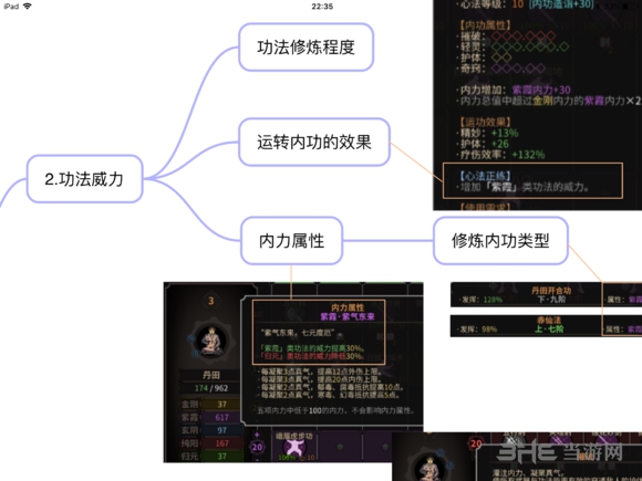太吾绘卷玩家自制图6