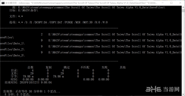 CMD1