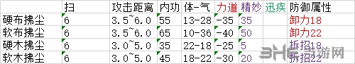 太吾绘卷装备图8