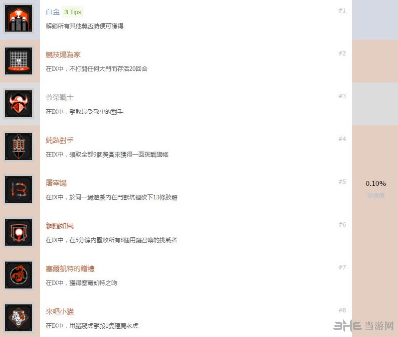 使命召唤15全成就截图1