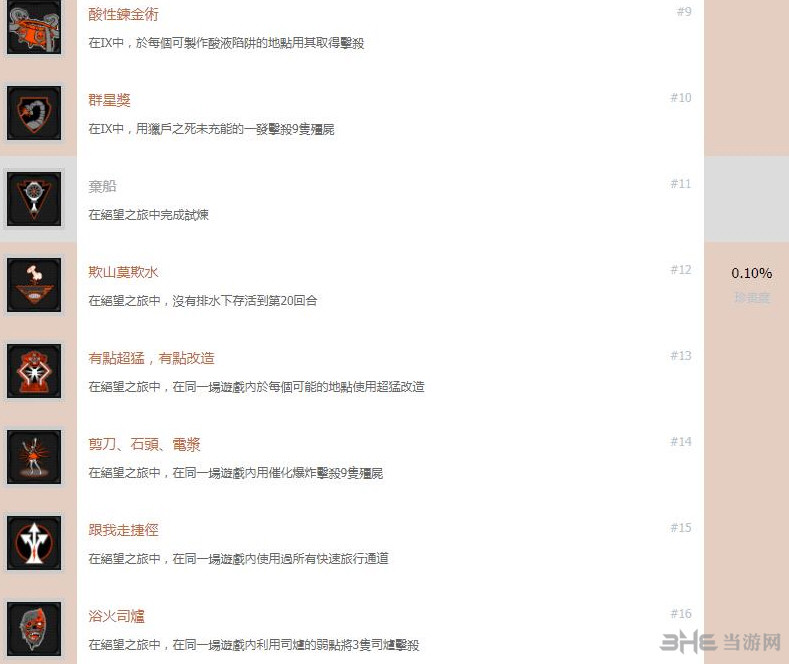 使命召唤15全成就截图2