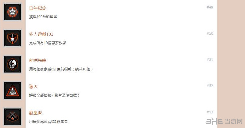 使命召唤15全成就截图7