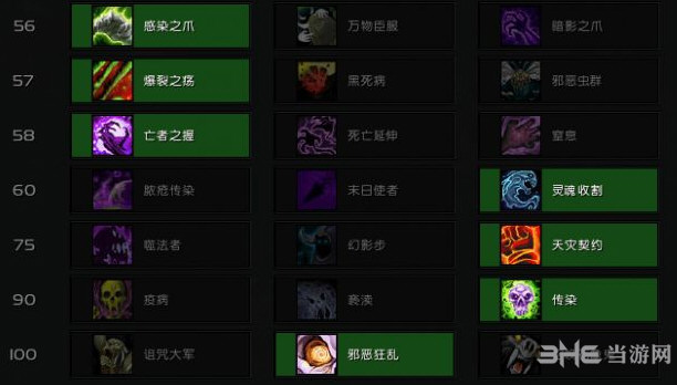 魔兽世界8.0邪DK天赋图片