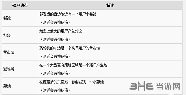 使命召唤15截图