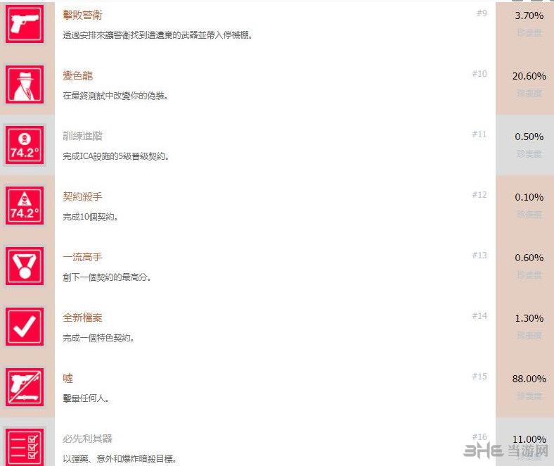 杀手2游戏截图2