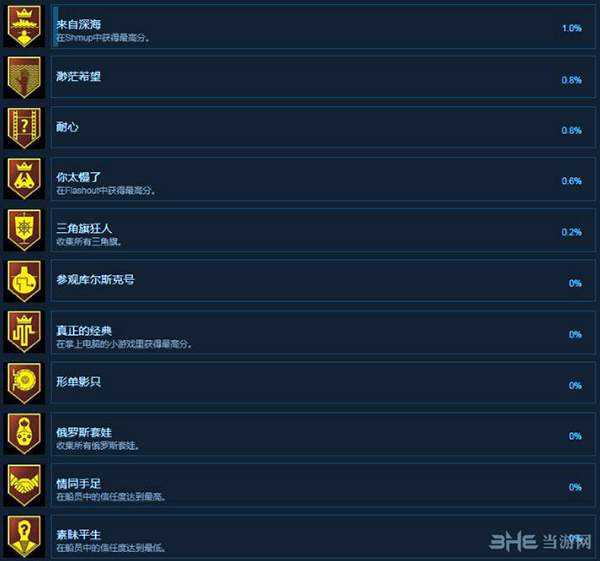 库尔斯克成就界面3