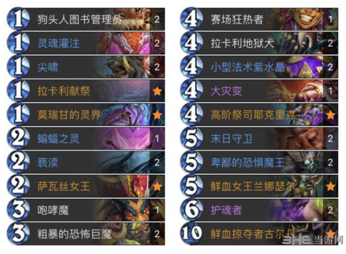 拉斯塔哈的大乱斗弃牌术卡组图片