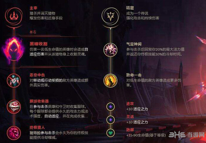 LOL8.23惩戒死歌符文加点