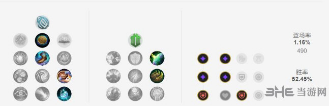 LOL8.23上单维克托符文加点