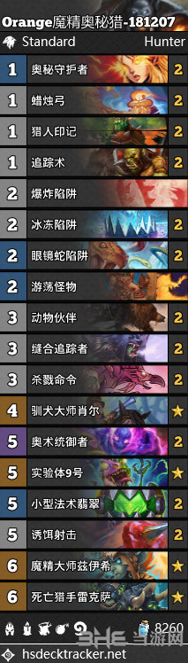 拉斯塔哈的大乱斗奥秘猎卡组图片