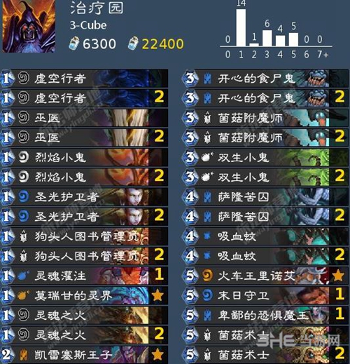 治疗园
