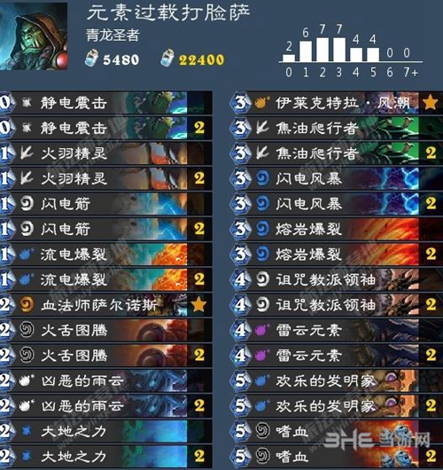 打脸萨