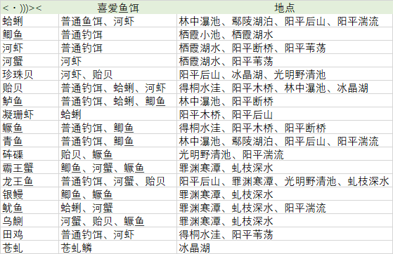 古剑奇谭3游戏截图