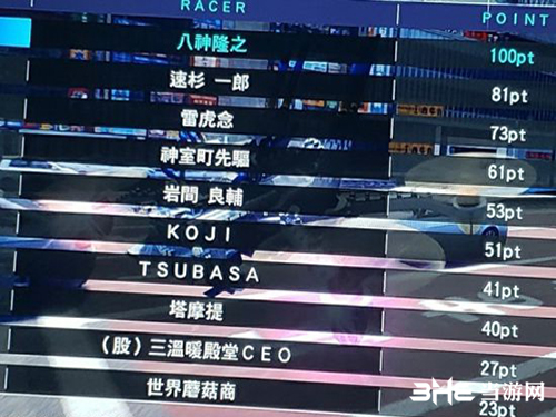审判之眼无人机成绩