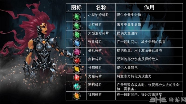 暗黑血统3截图1
