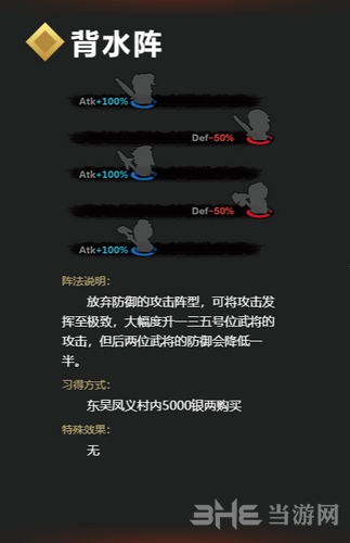 吞食孔明传背水阵图片