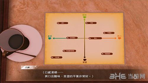 审判之眼相良俊好友任务攻略