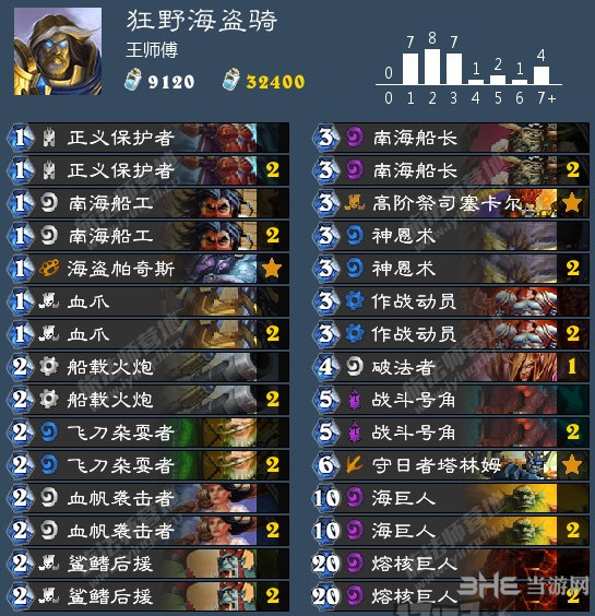 拉斯塔哈的大乱斗海盗骑卡组图片