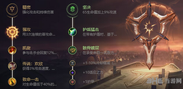 lol天赋符文图片