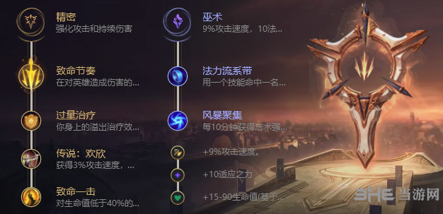 lol大嘴天赋符文图片