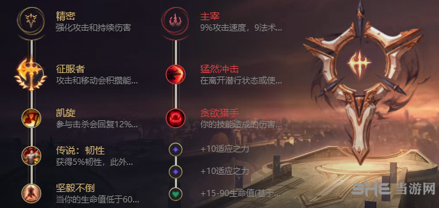 lol俄洛伊天赋符文图片