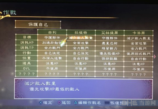 薄暮传说三狗打法配置及方法1