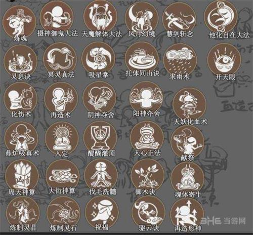 了不起的修仙模拟器游戏图片4