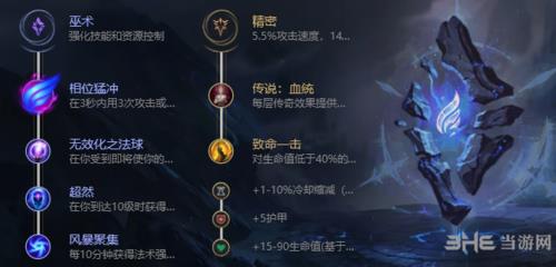 lol狗头抗压天赋符文图片