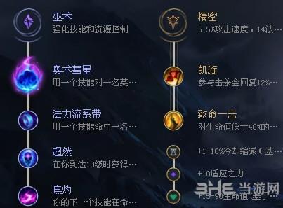 lol时光天赋符文图片