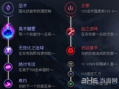 lol火男天赋符文图片