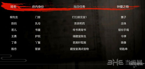 纸人各人物关系图
