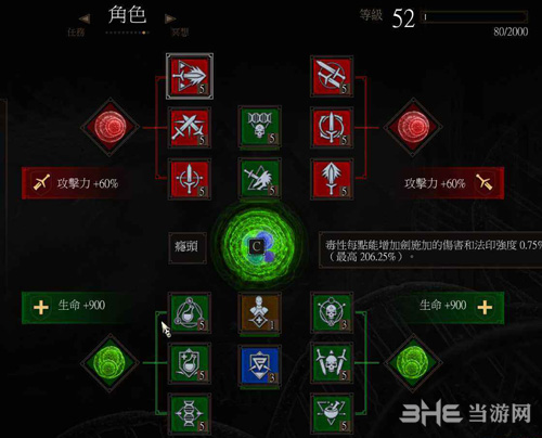 巫师3炼金技能加点示意图