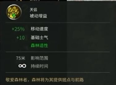 全面战争三国刘璋装备技能图片4
