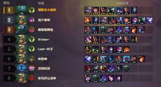 云顶之弈图片3