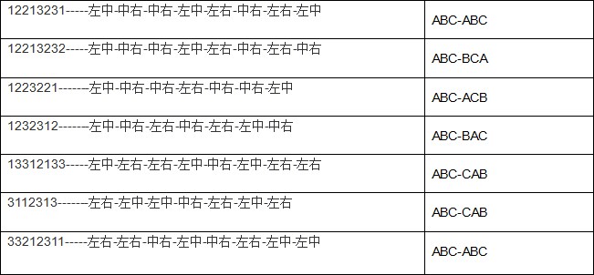 牧场物语重聚矿石镇游戏截图