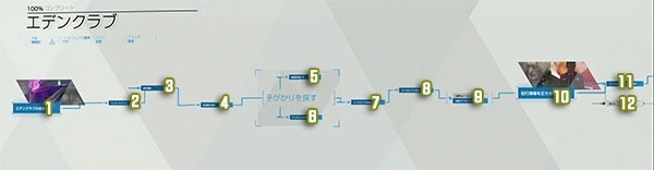 底特律变人流程图片1