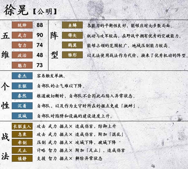 三国志14徐晃图片