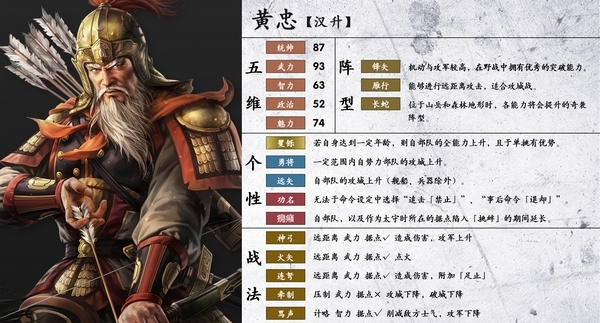 三国志14图片