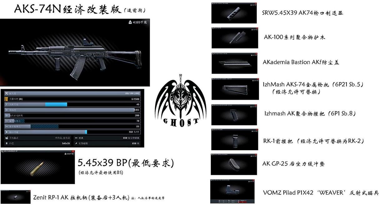 逃离塔科夫武器图片2