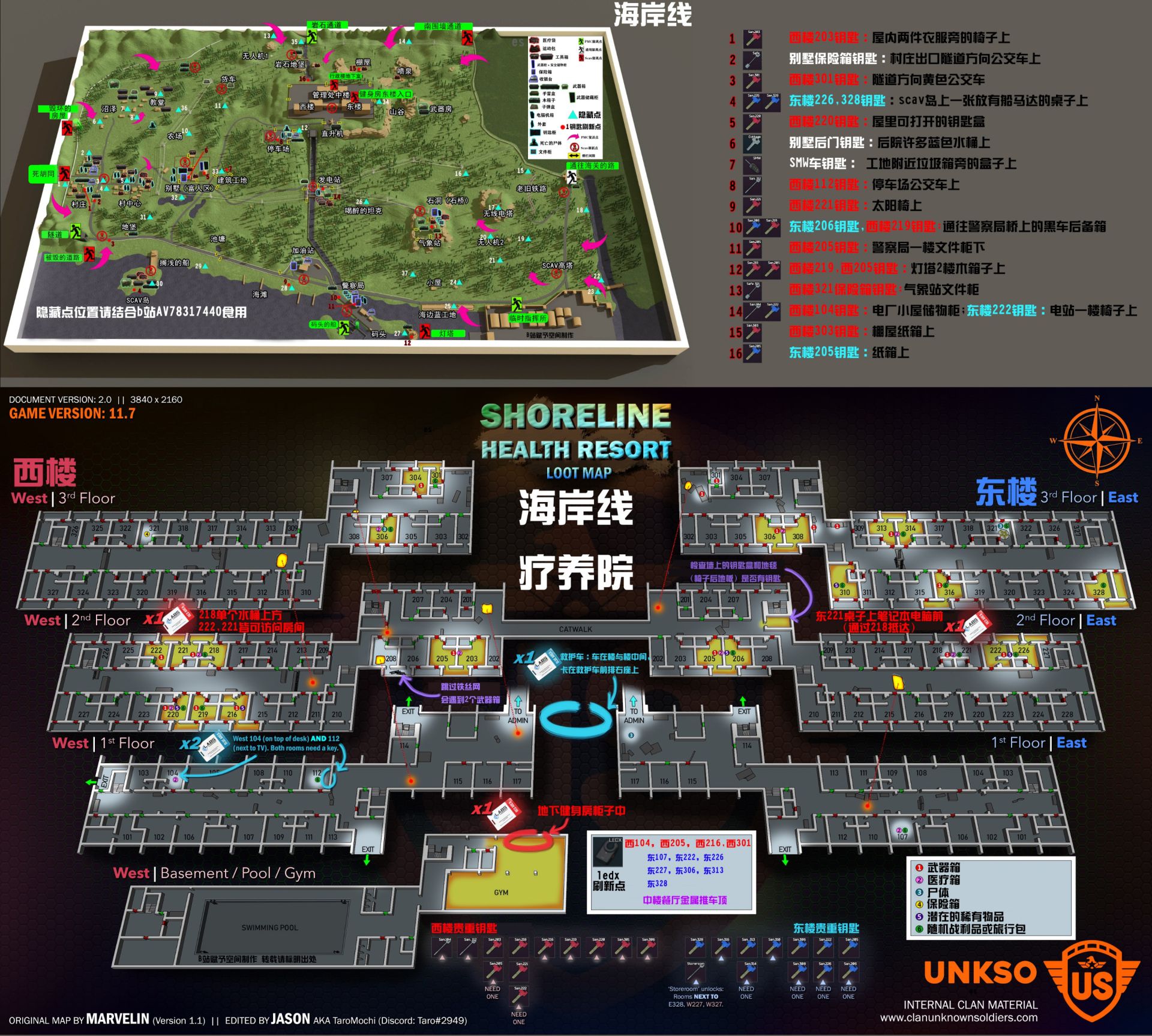 逃离塔科夫地图1