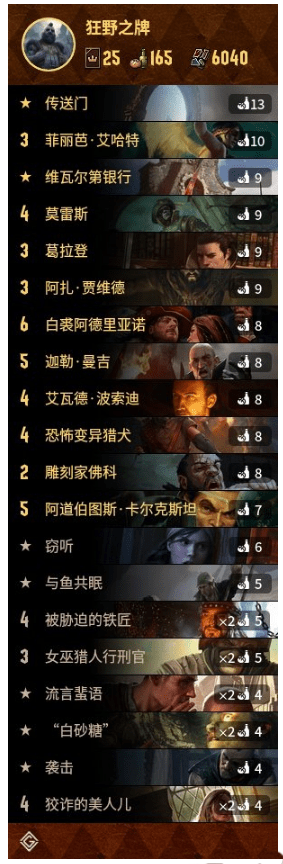 巫师之昆特牌游戏截图