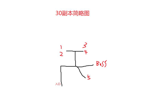 大千世界30图片5