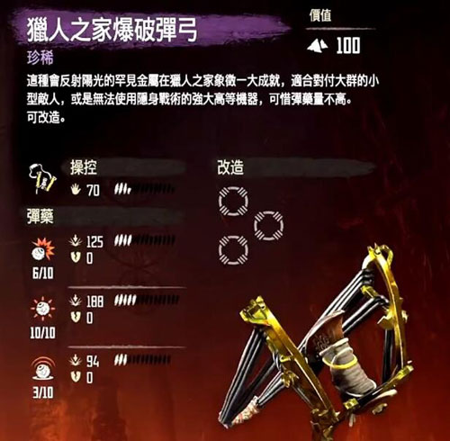 地平线零之曙光游戏截图