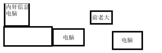 赛博朋克2077游戏截图