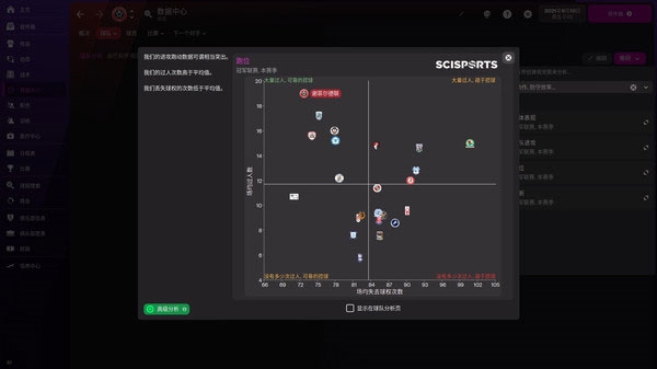 足球经理2022游戏截图