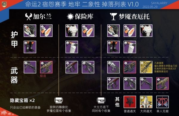 命运2游戏截图19
