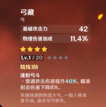 原神菲谢尔圣遗物推荐 菲谢尔圣遗物什么好 原神菲谢尔圣遗物推荐 菲谢尔圣遗物什么好