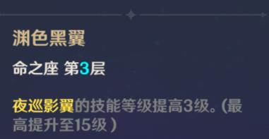 原神菲谢尔命之座一览 菲谢尔的命星怎么得 原神菲谢尔命之座一览 菲谢尔的命星怎么得
